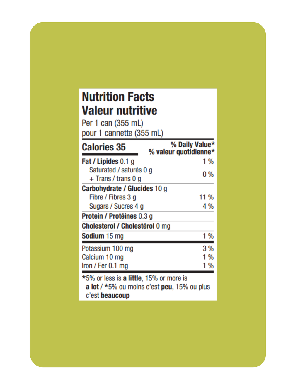 Dry & Low Sugar
